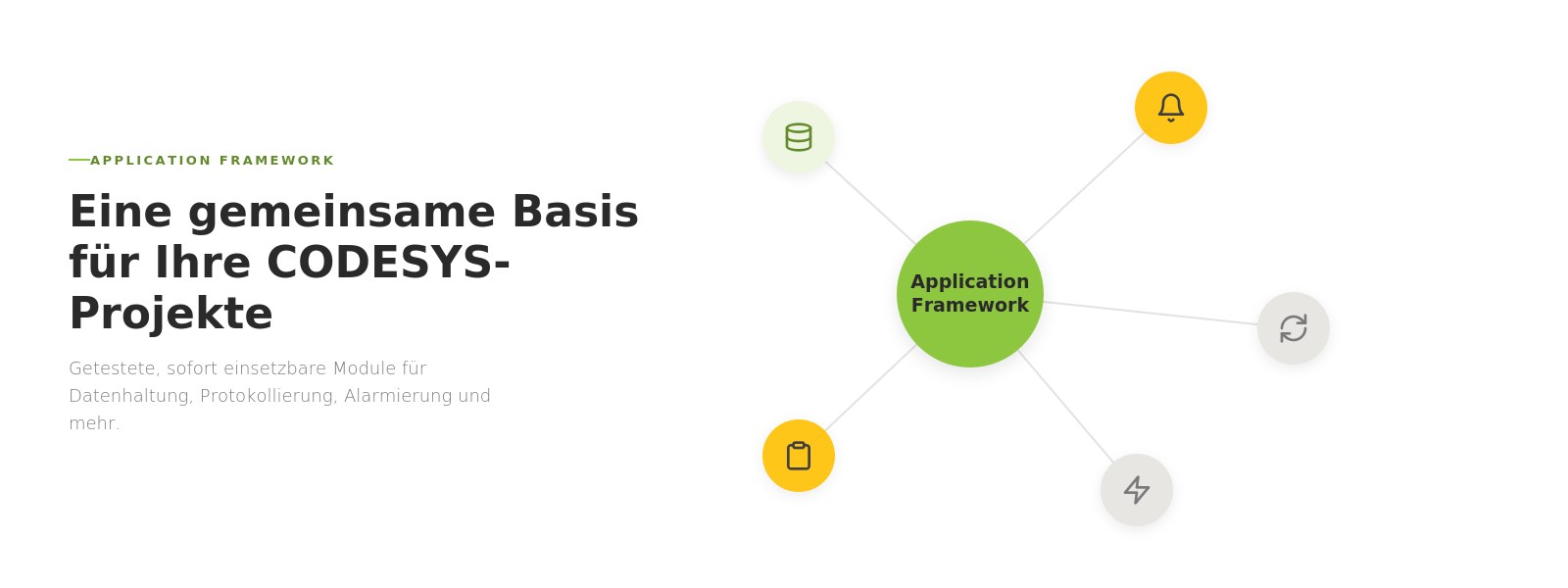 ASKS Application Framework – one common base for CODESYS projects, with modules for data handling, alarming and more.